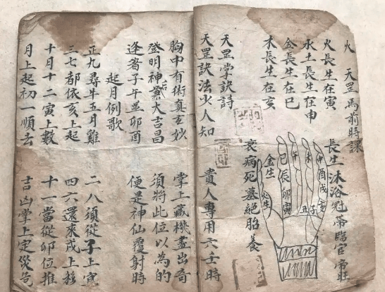 中国古代最简单的一种占卜方式仅看凶吉起什么作用