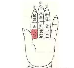 左手食指、中指和无名指，代表运气平平，凡事拖延